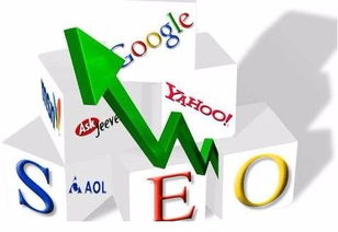 互聯(lián)網(wǎng)營(yíng)銷(xiāo) 定義與獲客渠道拓展策略